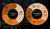 Types of analysis for trading in financial markets_lk