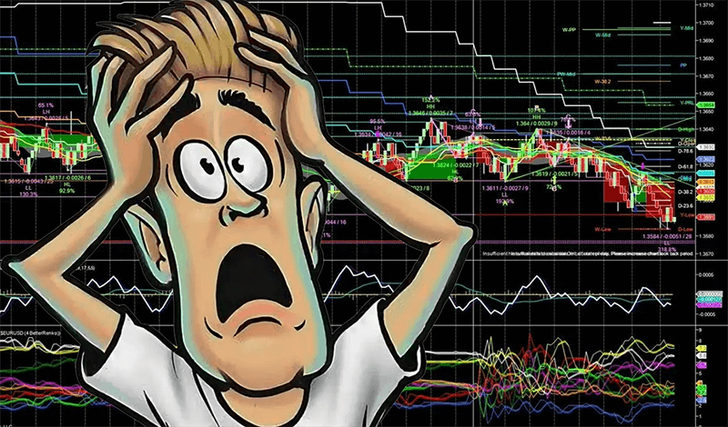 Technical indicators for trading in financial markets_lk